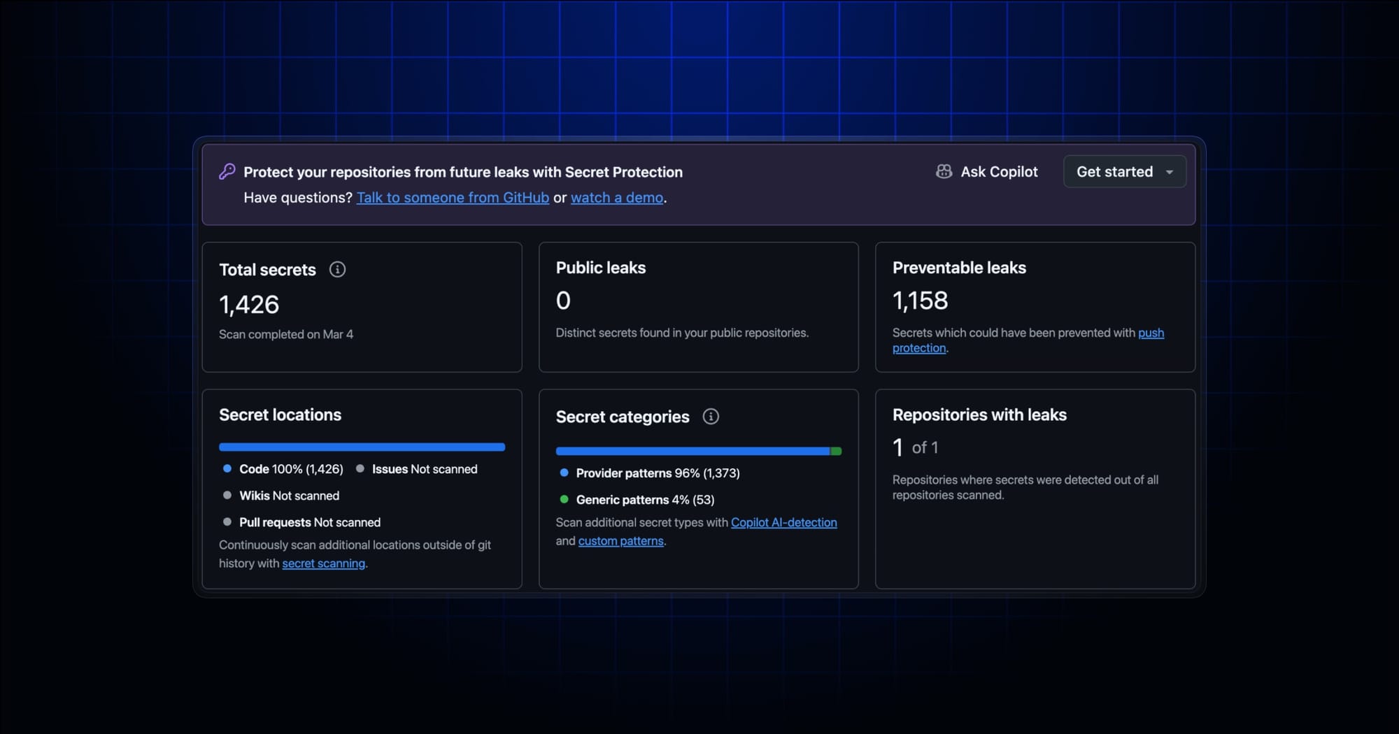 GitHub’s Faster Agent Validation Push Shows AI Coding Products Will Compete on Verified Throughput