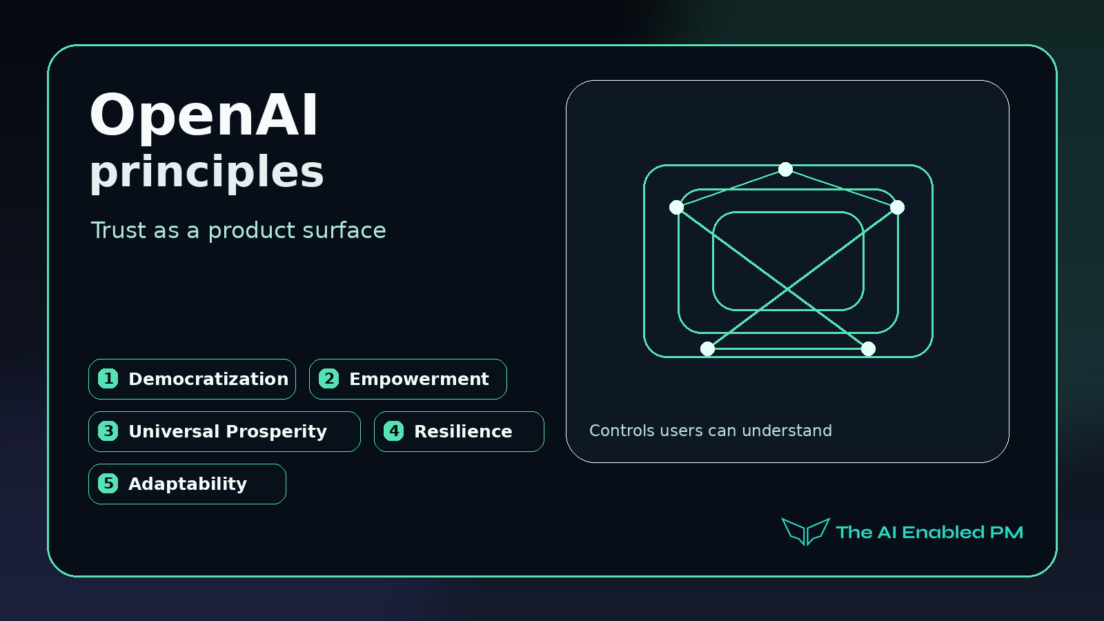 OpenAI’s Principles Turn AGI Strategy Into a Product Trust Surface