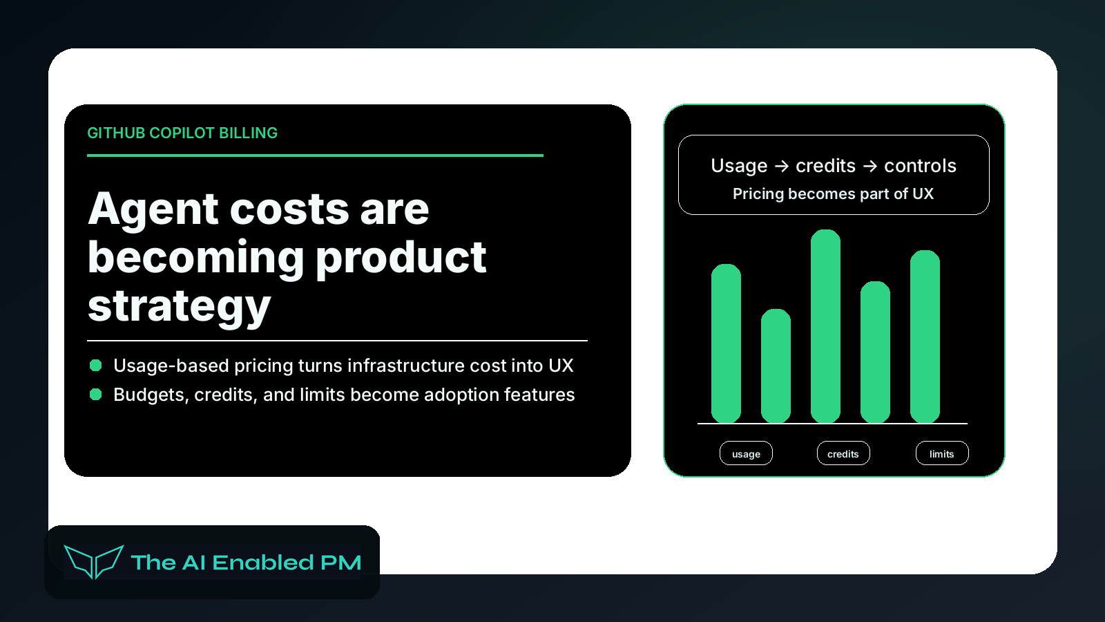 GitHub Copilot’s Usage-Based Billing Shift Shows Agent Costs Becoming ...