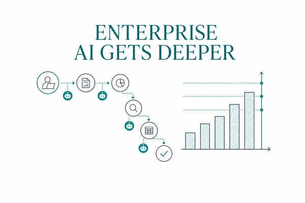 OpenAI Says Enterprise AI Is Moving From Access to Depth