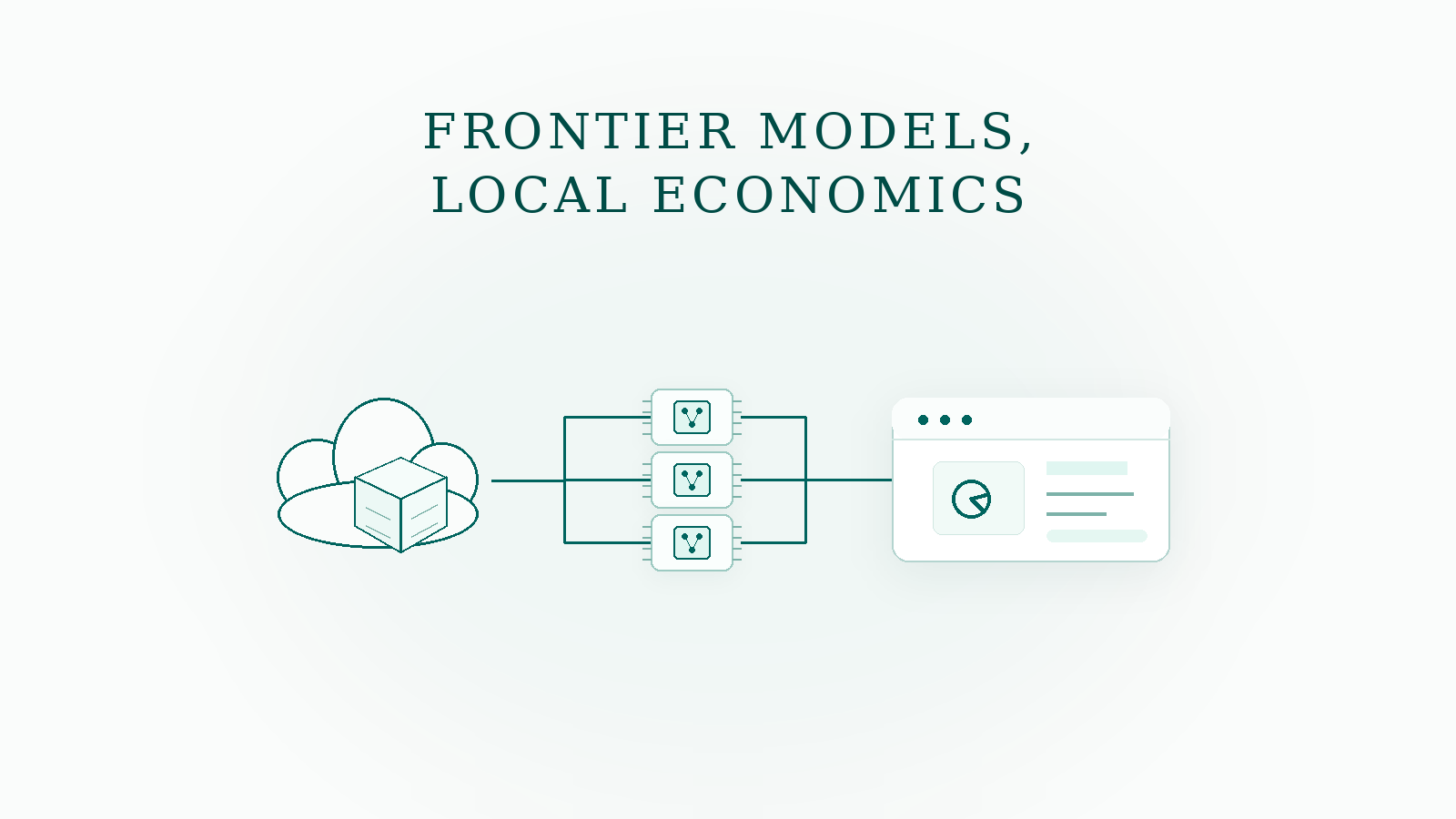 Frontier Models Set the Ceiling. Local Models Set the Economics.