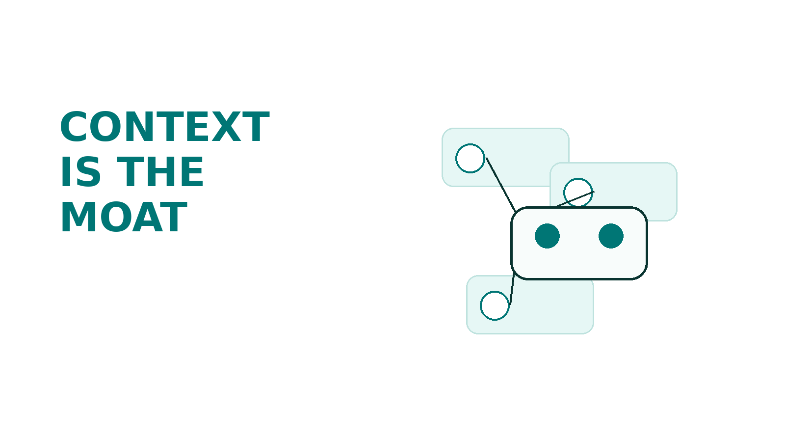 The Next AI Moat Is What the Product Is Allowed to Know